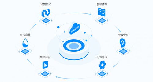 云朵課堂受邀參展山西教育裝備展，以技術創新持續賦能未來教育