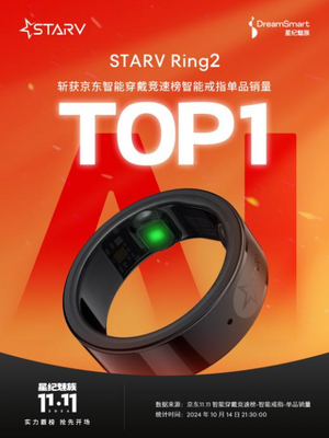 AI新品實(shí)力霸榜，星紀(jì)魅族雙十一迎來(lái)開(kāi)門紅——智能戒指引爆市場(chǎng)熱潮